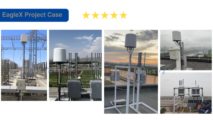 IP66 TDOA Drone detector Tot 5 km detectieafstand voor pilootpositionering en passieve zwarte witte lijst 5