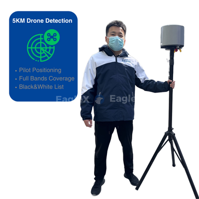 LZ998 Vaste drone detector Passieve detectie Volfrequentie 30MHz-6GHz Precieze identificatie IP66 Lichtgewicht