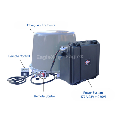 12 banden 100MHz-1500MHz Voertuig gemonteerd Voertuiggebruik FPV Drone Jammer Tegenmaatregelapparatuur met magnetische basis