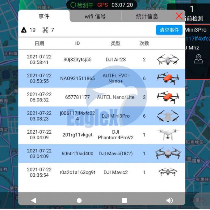 3KM 5KM 10KM Handheld Drone Detector FPV UAV Drone Detection 2