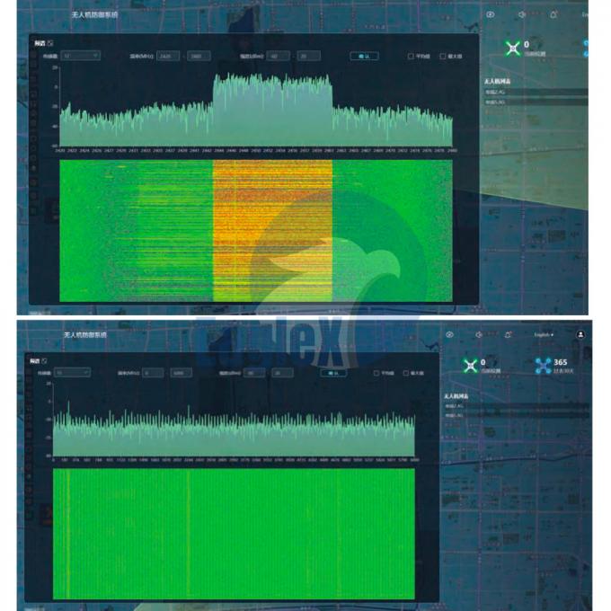 Airport Drone Detection And Tracking 3KM-5KM FPV UAV Drone Detector allemaal in één 1