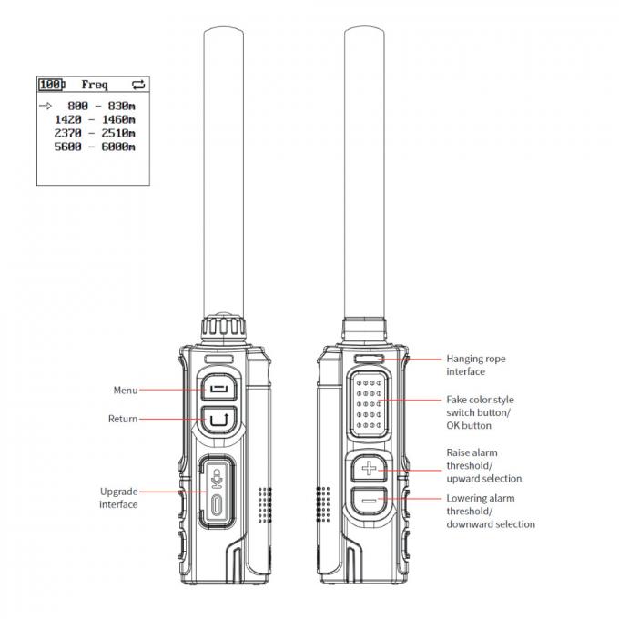 Draagbare FPV Drone Detection 300M-6GHz Handheld Drone Detector UAV 0