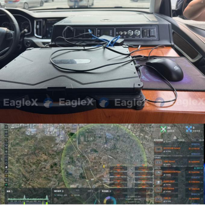 Voertuig gemonteerd FPV-detectie- en tegendeelsysteem 2