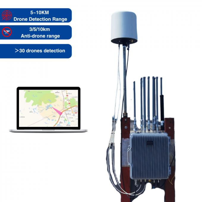 2.4 GHz, 5.8 GHz Attack Drone Jammer Fixed Outdoor Fpv Jamming Detection All in one met Drone Command Control System 1