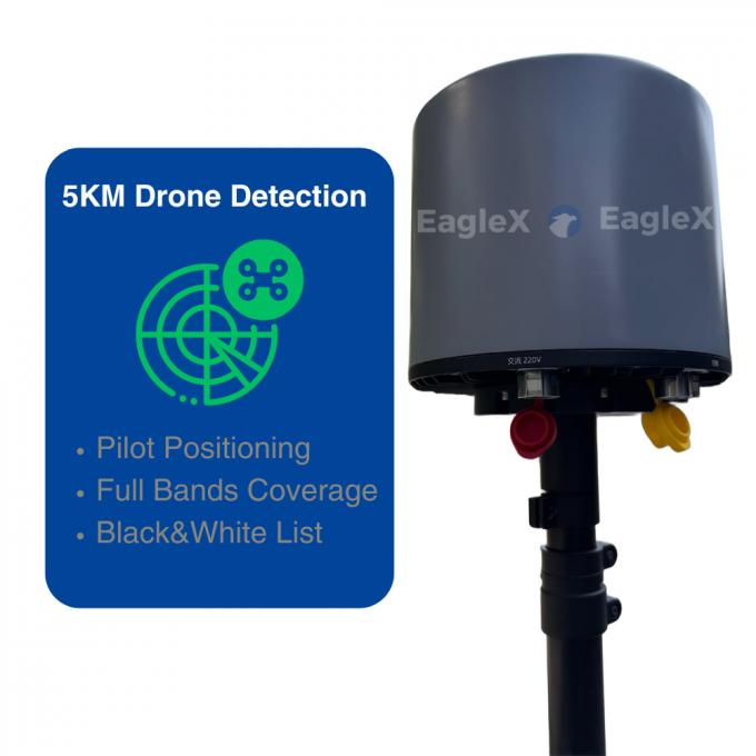 5000m 5KM Afstand DJI FPV Vaste Drone Detector Detectie 360° Dekking 400-6000MHz 2