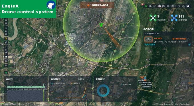 8-10 km FPV UAV Drone Detection Range Handheld Drone Detector met real-time pilot positionering 0