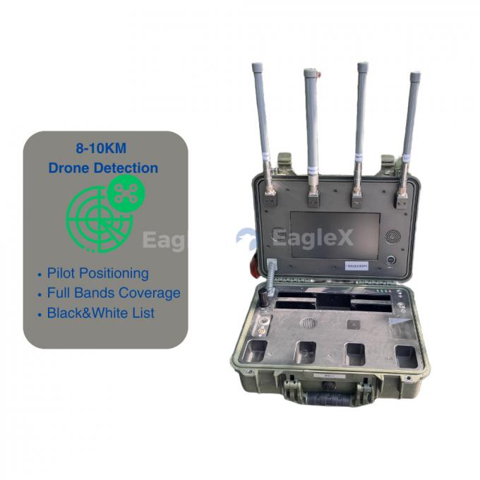 25MHz~6GHz Alle banden Koffer detectie FPV Drone detector Voor concert, politie, troepen, auto 1