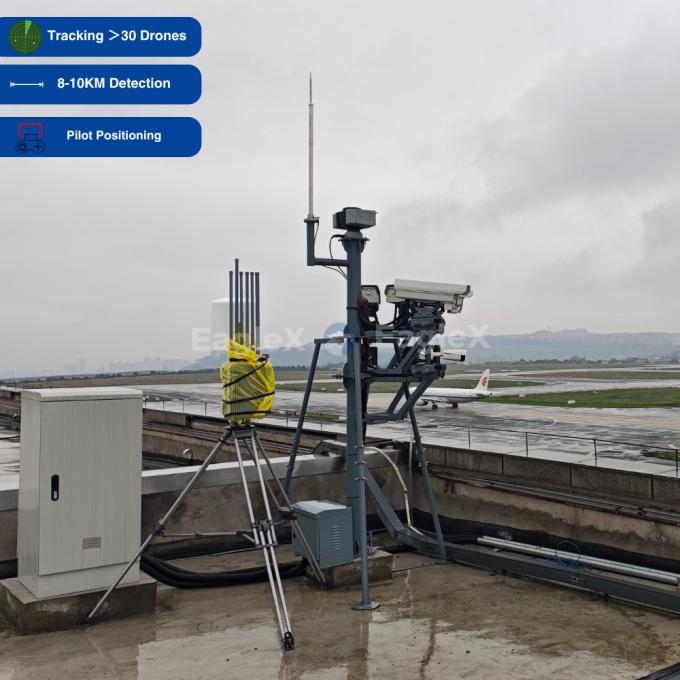 Airport Security Drone Detection 3/5/8/10KM FPV Drone Detector voor bewaking op breed frequentiebereik 0